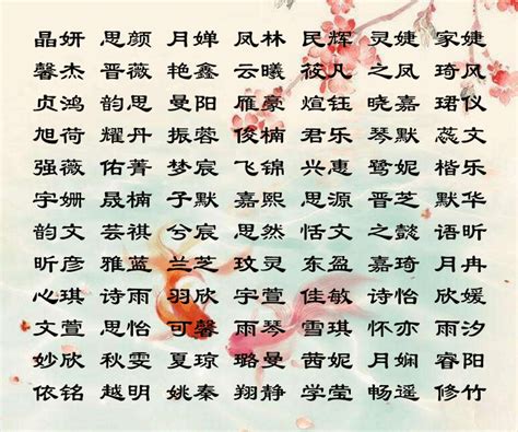 霏 名字|带霏字好听的名字大全